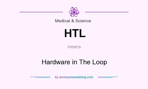 What does HTL mean? It stands for Hardware in The Loop