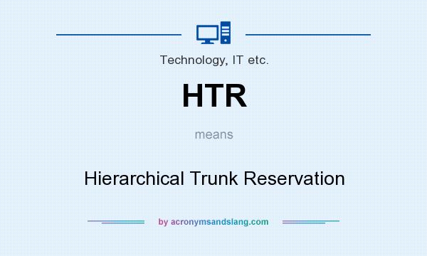 What does HTR mean? It stands for Hierarchical Trunk Reservation