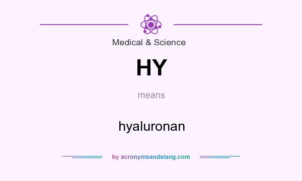 What does HY mean? It stands for hyaluronan