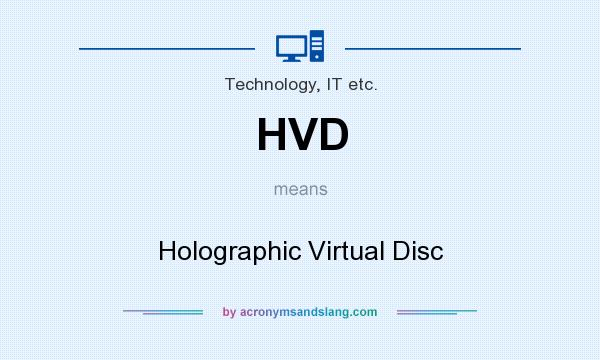 What does HVD mean? It stands for Holographic Virtual Disc