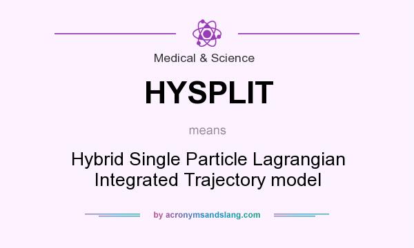 What does HYSPLIT mean? It stands for Hybrid Single Particle Lagrangian Integrated Trajectory model