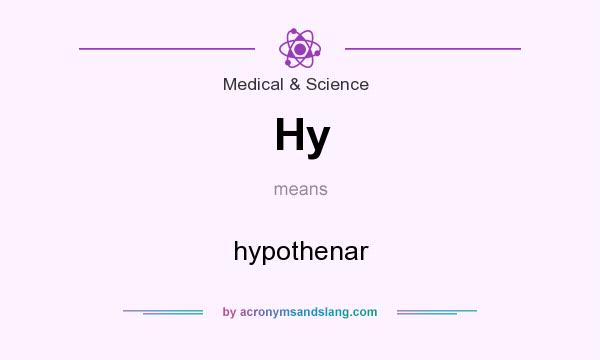 What does Hy mean? It stands for hypothenar