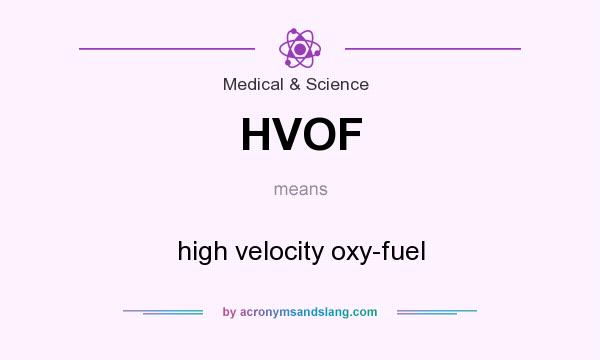 What does HVOF mean? It stands for high velocity oxy-fuel