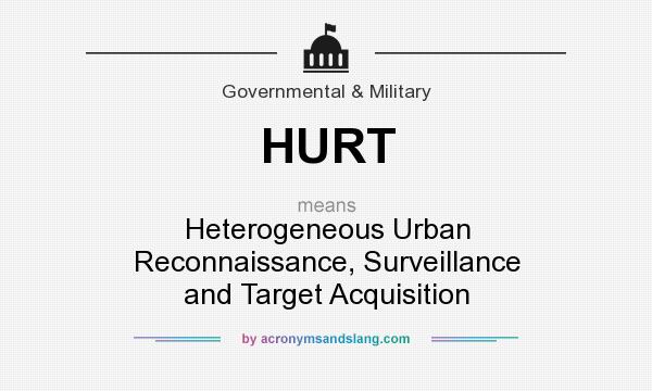 What does HURT mean? It stands for Heterogeneous Urban Reconnaissance, Surveillance and Target Acquisition