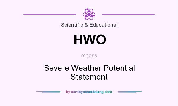 What does HWO mean? It stands for Severe Weather Potential Statement