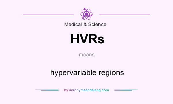 What does HVRs mean? It stands for hypervariable regions