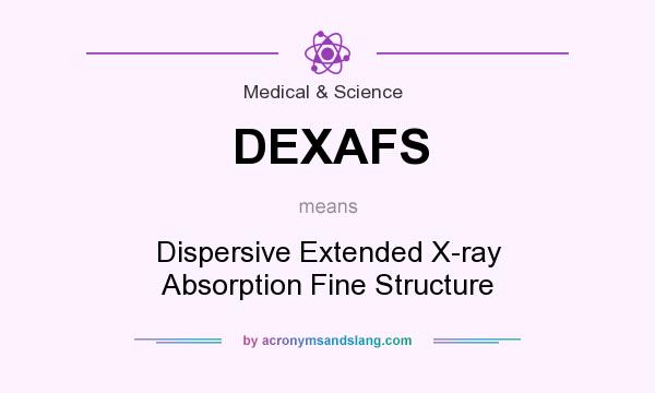 What does DEXAFS mean? It stands for Dispersive Extended X-ray Absorption Fine Structure