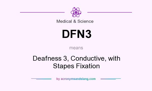 What does DFN3 mean? It stands for Deafness 3, Conductive, with Stapes Fixation
