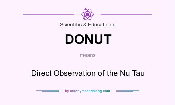 What does DONUT mean? It stands for Direct Observation of the Nu Tau