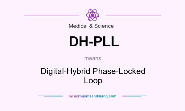 What does DH-PLL mean? It stands for Digital-Hybrid Phase-Locked Loop