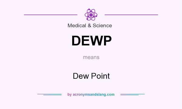 What does DEWP mean? It stands for Dew Point