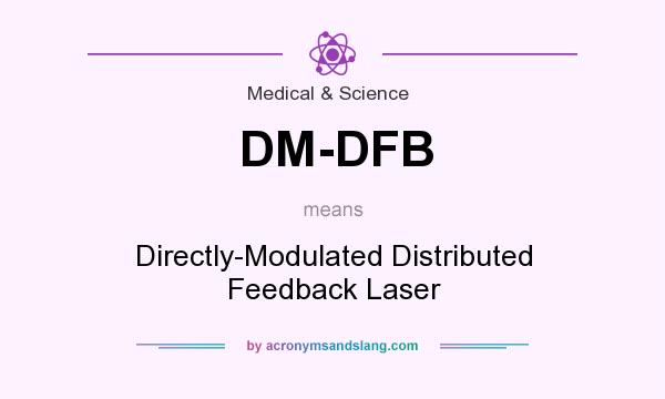 What does DM-DFB mean? It stands for Directly-Modulated Distributed Feedback Laser