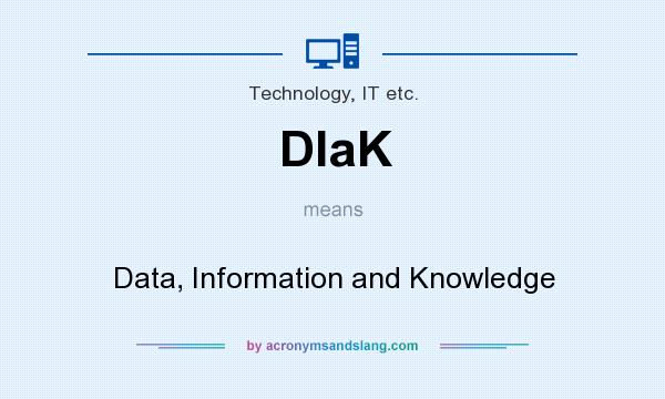 What does DIaK mean? It stands for Data, Information and Knowledge
