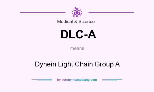 What does DLC-A mean? It stands for Dynein Light Chain Group A