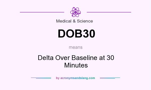 What does DOB30 mean? It stands for Delta Over Baseline at 30 Minutes