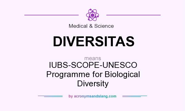 What does DIVERSITAS mean? It stands for IUBS-SCOPE-UNESCO Programme for Biological Diversity