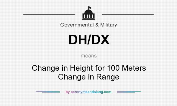 What does DH/DX mean? It stands for Change in Height for 100 Meters Change in Range
