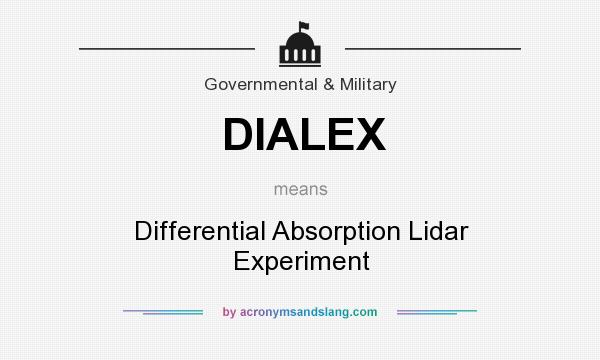 What does DIALEX mean? It stands for Differential Absorption Lidar Experiment