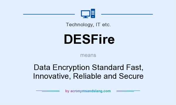 What does DESFire mean? It stands for Data Encryption Standard Fast, Innovative, Reliable and Secure