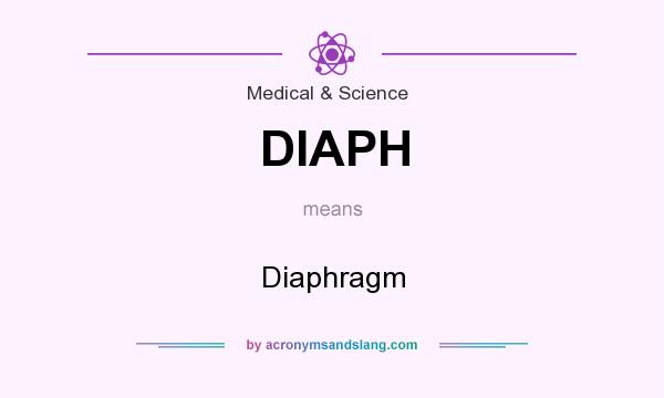 What does DIAPH mean? It stands for Diaphragm
