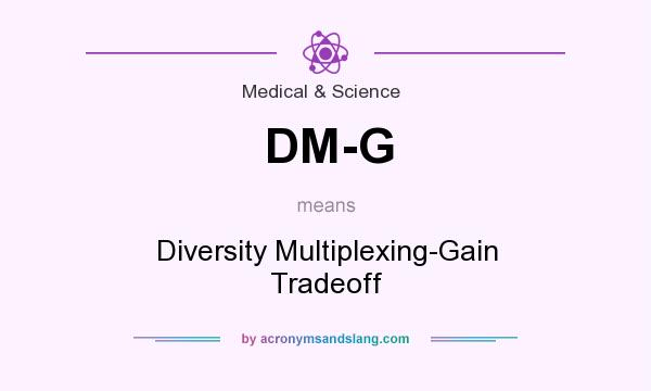 What does DM-G mean? It stands for Diversity Multiplexing-Gain Tradeoff