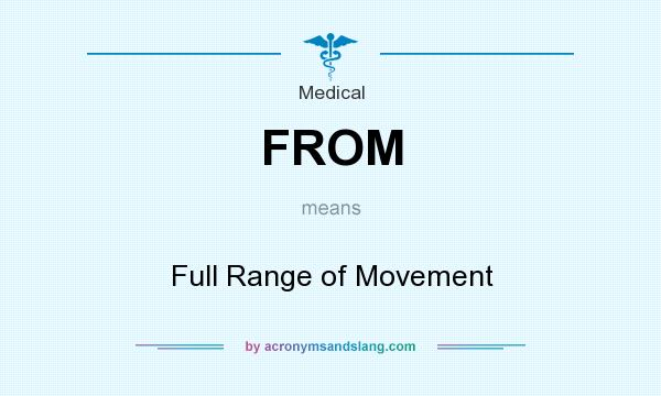 What does FROM mean? It stands for Full Range of Movement