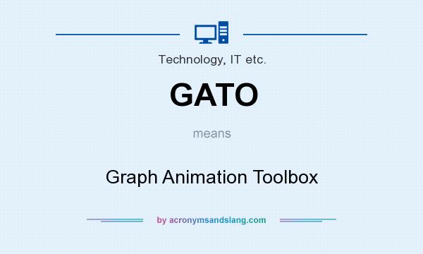 What does GATO mean? It stands for Graph Animation Toolbox