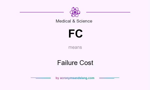 What does FC mean? It stands for Failure Cost