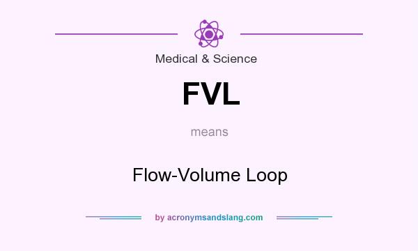 What does FVL mean? It stands for Flow-Volume Loop