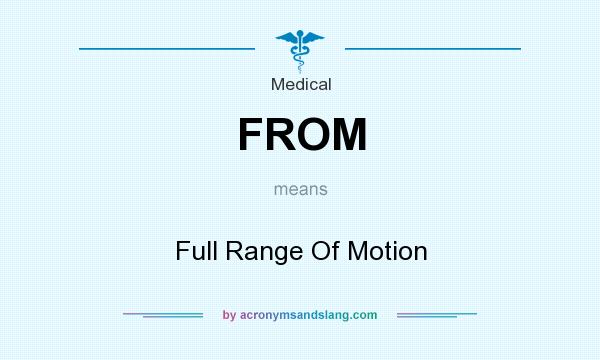 What does FROM mean? It stands for Full Range Of Motion