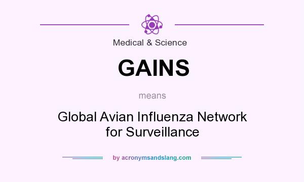 What does GAINS mean? It stands for Global Avian Influenza Network for Surveillance
