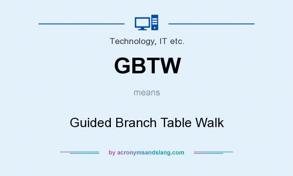 What does GBTW mean? It stands for Guided Branch Table Walk