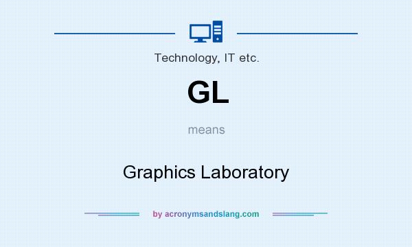 What does GL mean? It stands for Graphics Laboratory