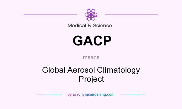 What does GACP mean? It stands for Global Aerosol Climatology Project