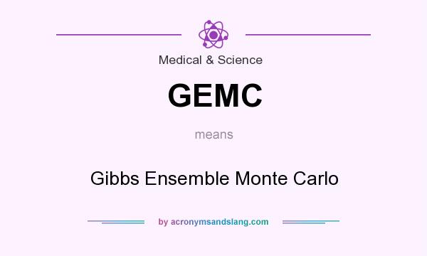 What does GEMC mean? It stands for Gibbs Ensemble Monte Carlo