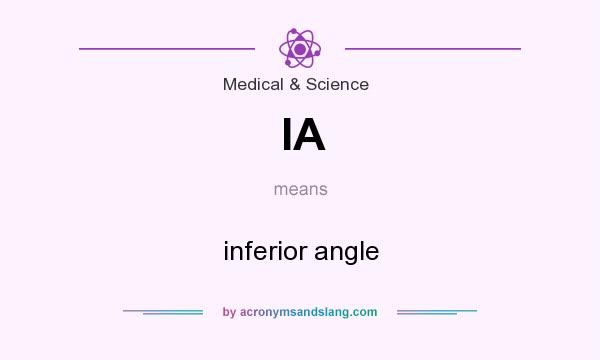What does IA mean? It stands for inferior angle