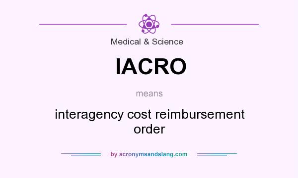 What does IACRO mean? It stands for interagency cost reimbursement order