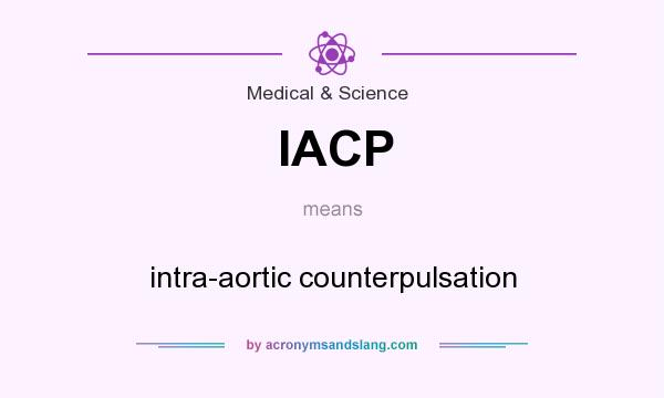 What does IACP mean? It stands for intra-aortic counterpulsation