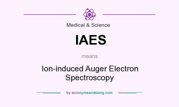What does IAES mean? It stands for Ion-induced Auger Electron Spectroscopy