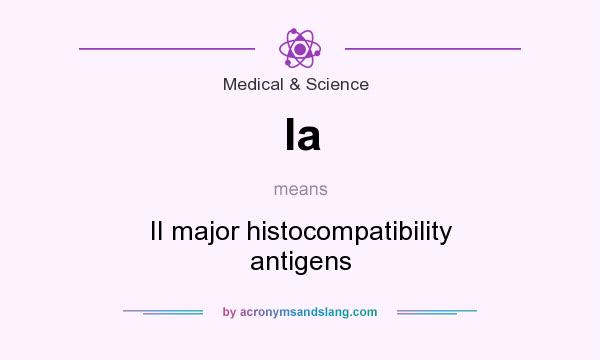 What does Ia mean? It stands for II major histocompatibility antigens