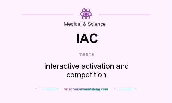 What does IAC mean? It stands for interactive activation and competition