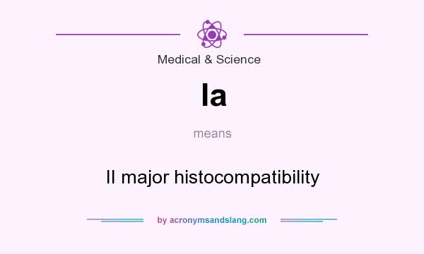What does Ia mean? It stands for II major histocompatibility