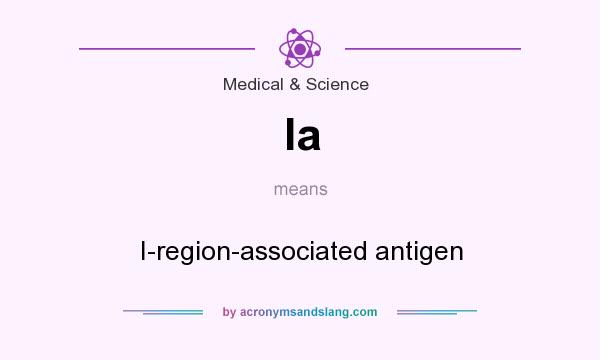 What does Ia mean? It stands for I-region-associated antigen