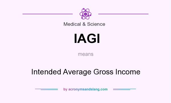 What does IAGI mean? It stands for Intended Average Gross Income