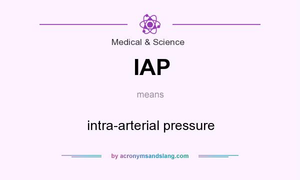 What does IAP mean? It stands for intra-arterial pressure
