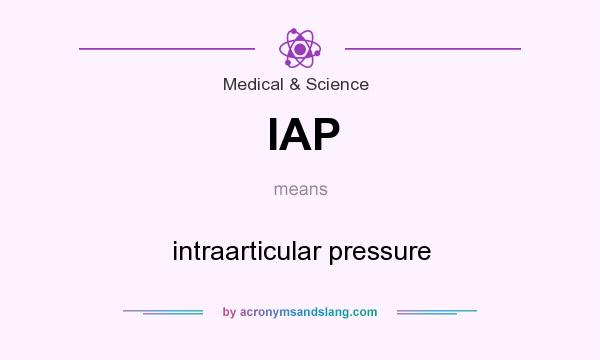 What does IAP mean? It stands for intraarticular pressure