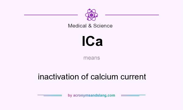 What does ICa mean? It stands for inactivation of calcium current