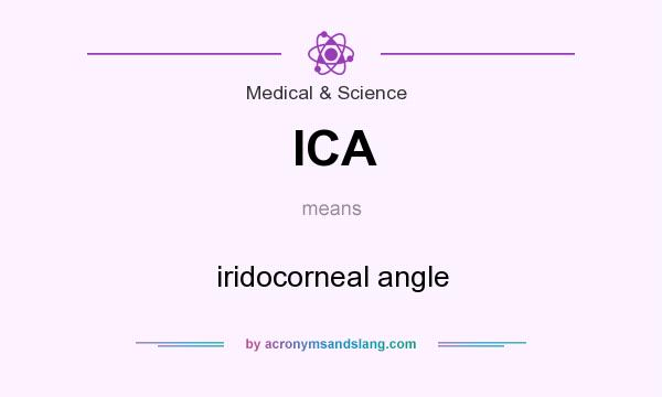 What does ICA mean? It stands for iridocorneal angle