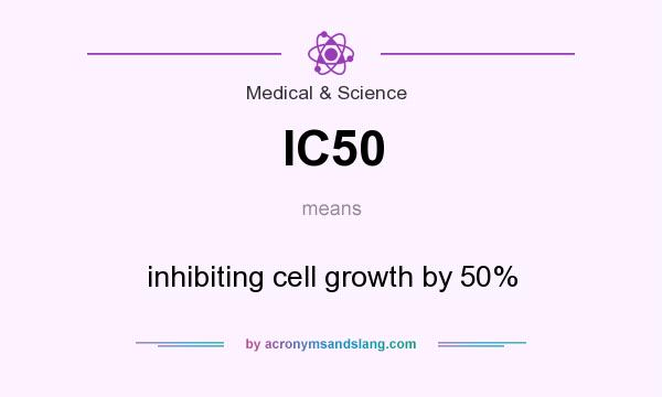 What does IC50 mean? It stands for inhibiting cell growth by 50%