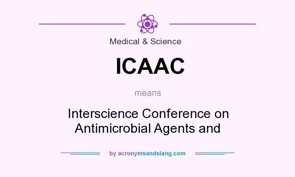 What does ICAAC mean? It stands for Interscience Conference on Antimicrobial Agents and